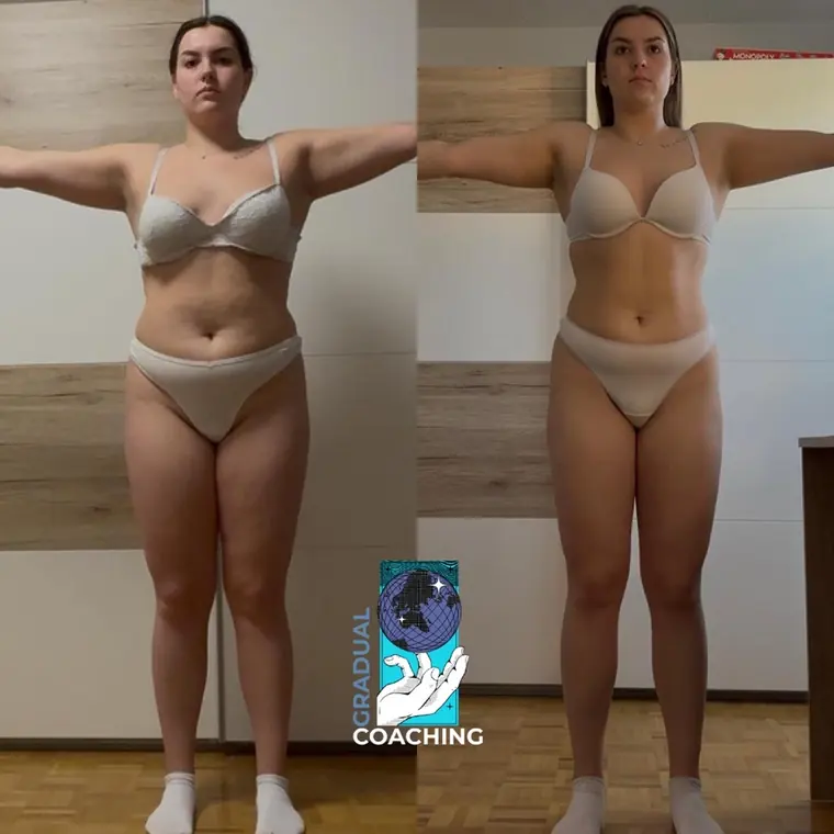Transformacija stranke Gradual Coaching