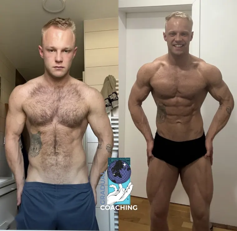 Transformacija stranke Gradual Coaching