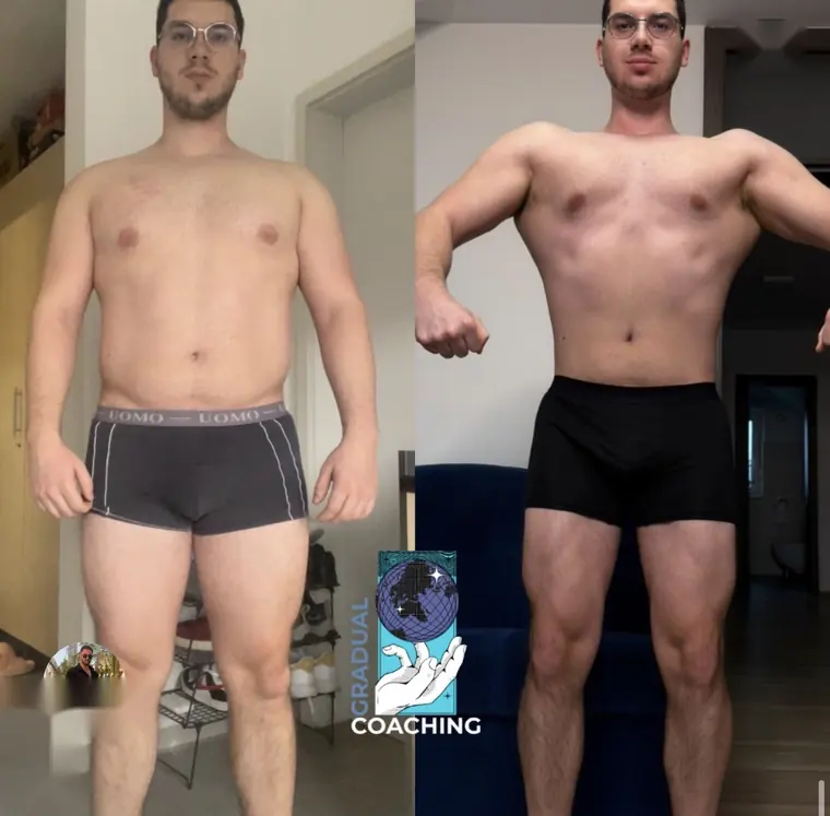 Transformacija stranke Gradual Coaching