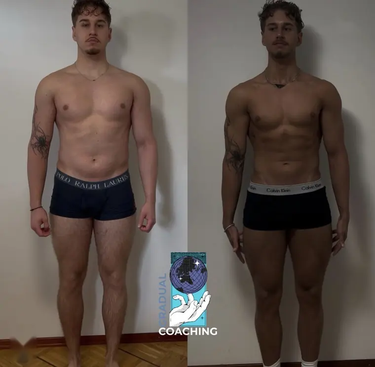 Transformacija stranke Gradual Coaching