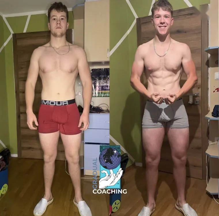 Transformacija stranke Gradual Coaching