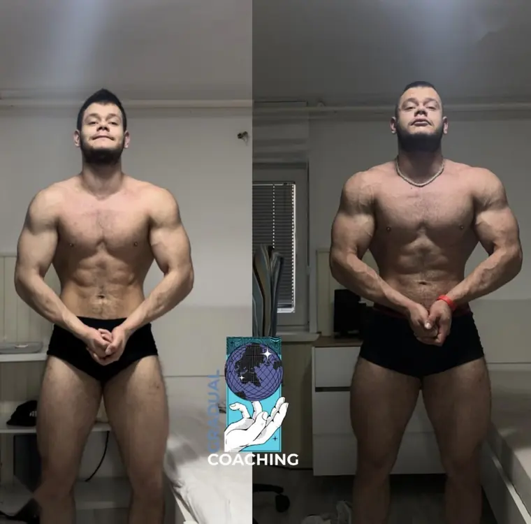 Transformacija stranke Gradual Coaching
