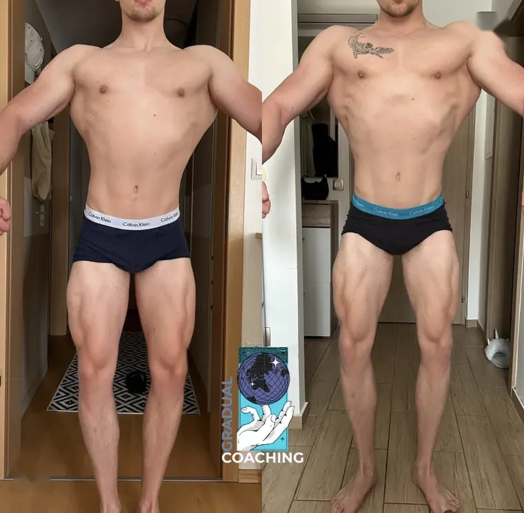 Transformacija stranke Gradual Coaching