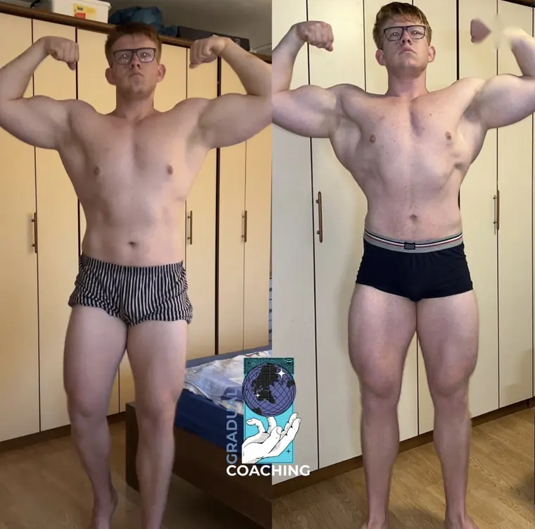 Transformacija stranke Gradual Coaching