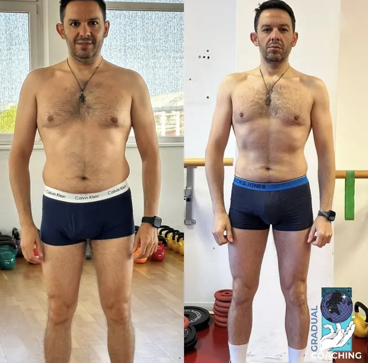 Transformacija stranke Gradual Coaching