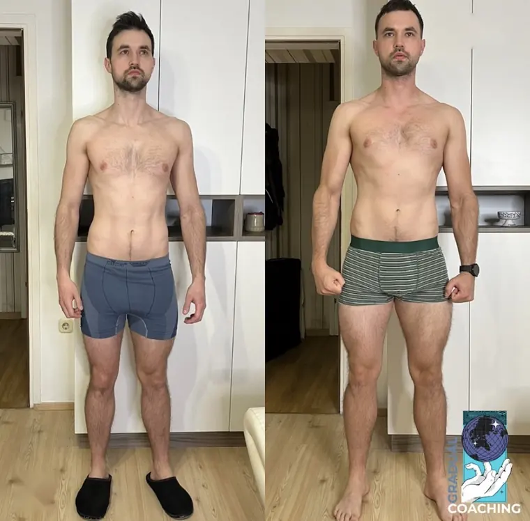 Transformacija stranke Gradual Coaching