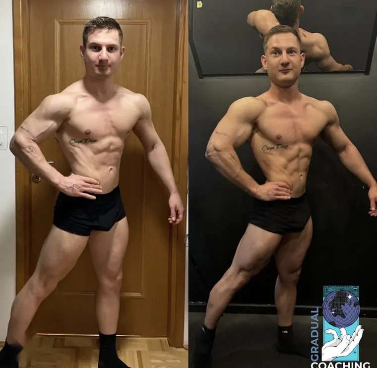 Transformacija stranke Gradual Coaching
