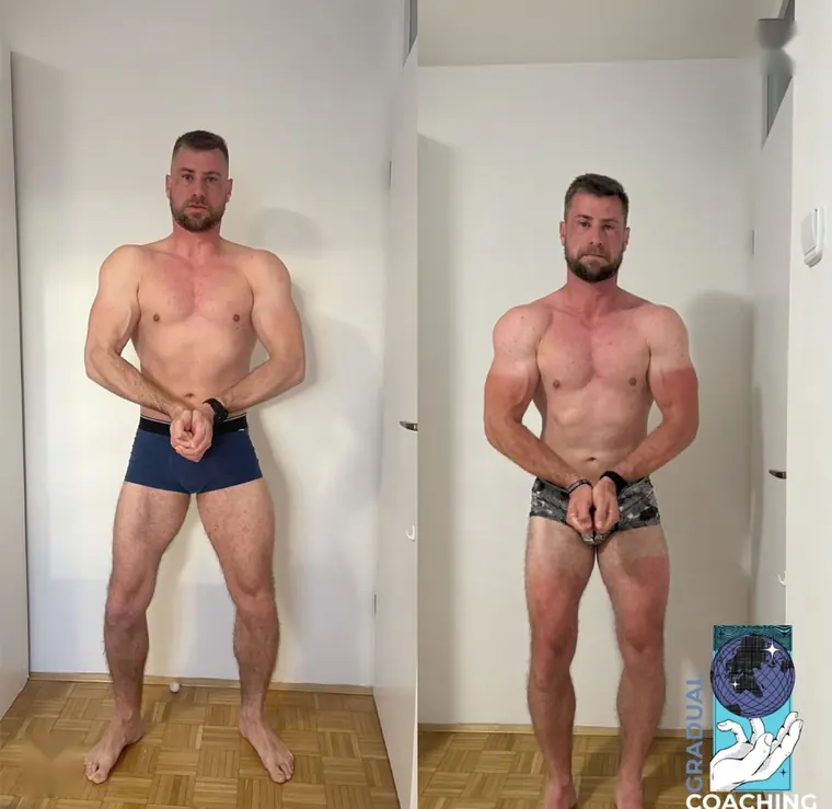 Transformacija stranke Gradual Coaching