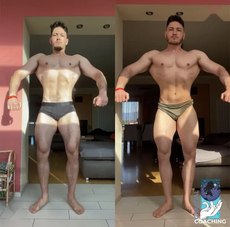Transformacija stranke Gradual Coaching