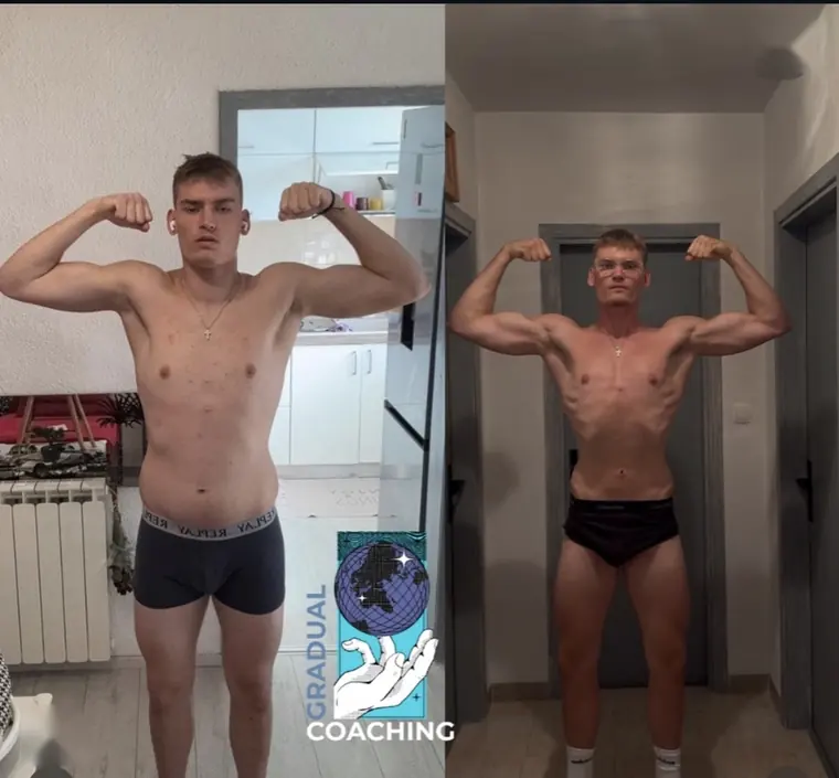 Transformacija stranke Gradual Coaching