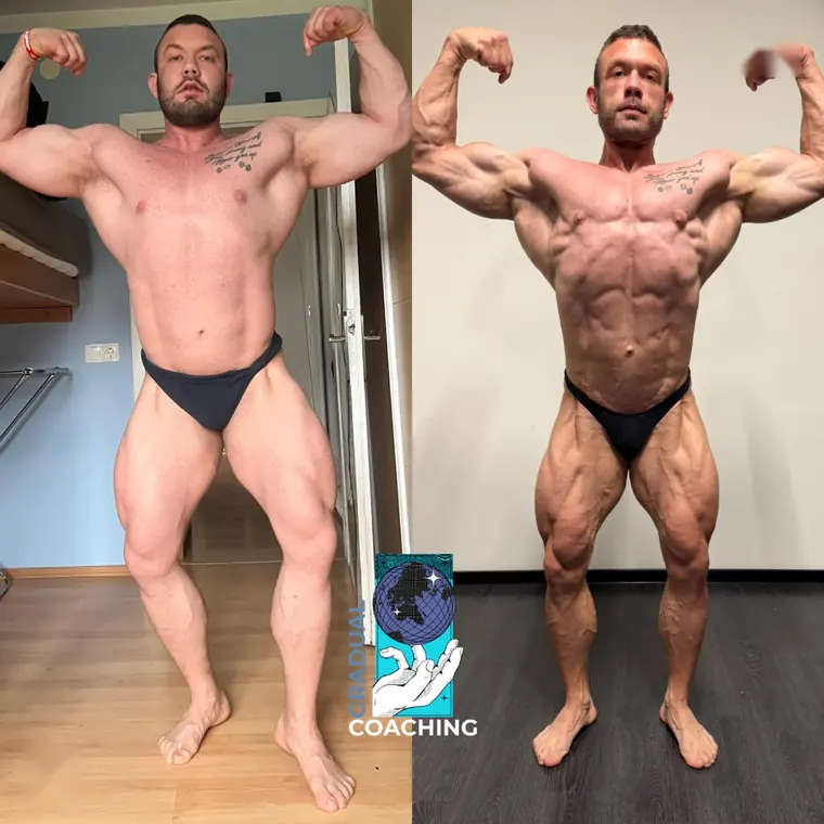 Transformacija stranke Gradual Coaching